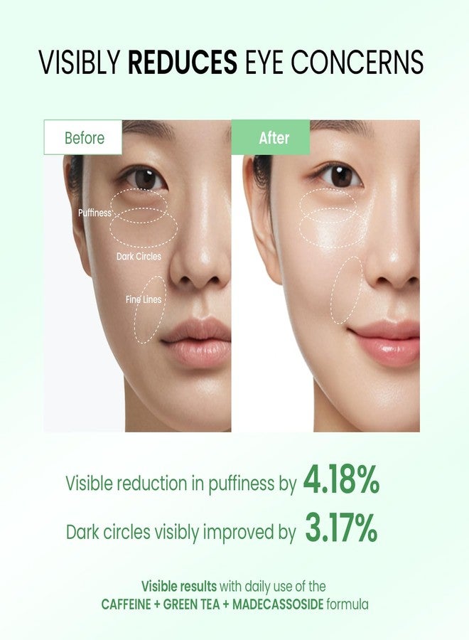 Dongyu Eye Cream Anti Aging: Caffeine Green Tea Eye Cream for Beauty Enthusiasts - Puffy Eye Treatment Morning Night Use (Green) - Image 2